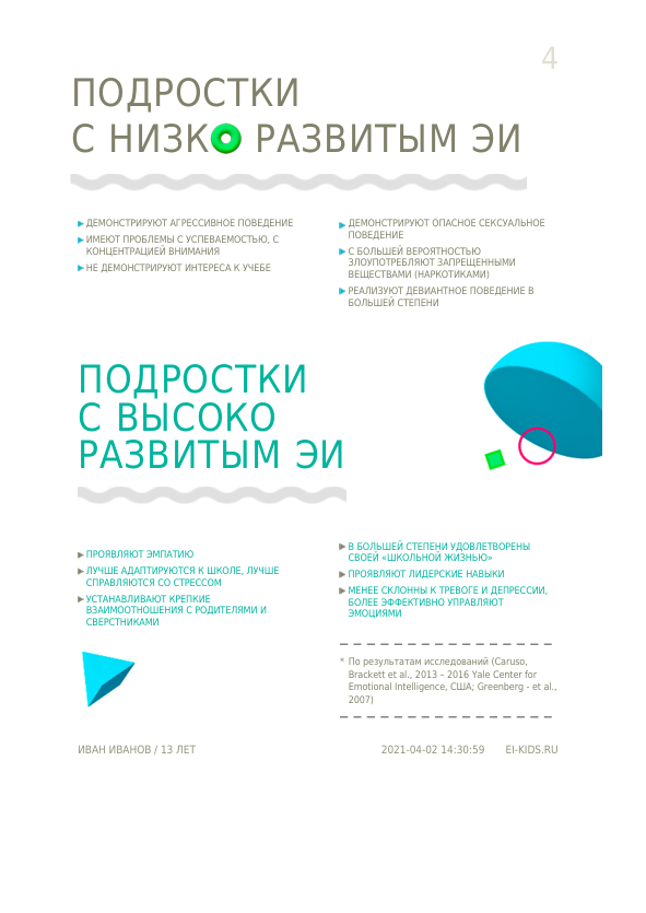 Пример отчёта